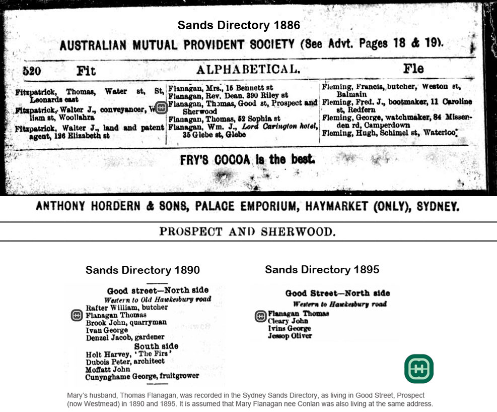 Sands Directory showing residence of Thomas Flanagan between 1886-1895