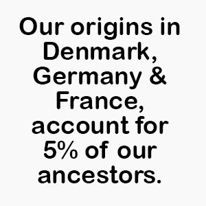 Origin DNA results for Denmark, Germany and France